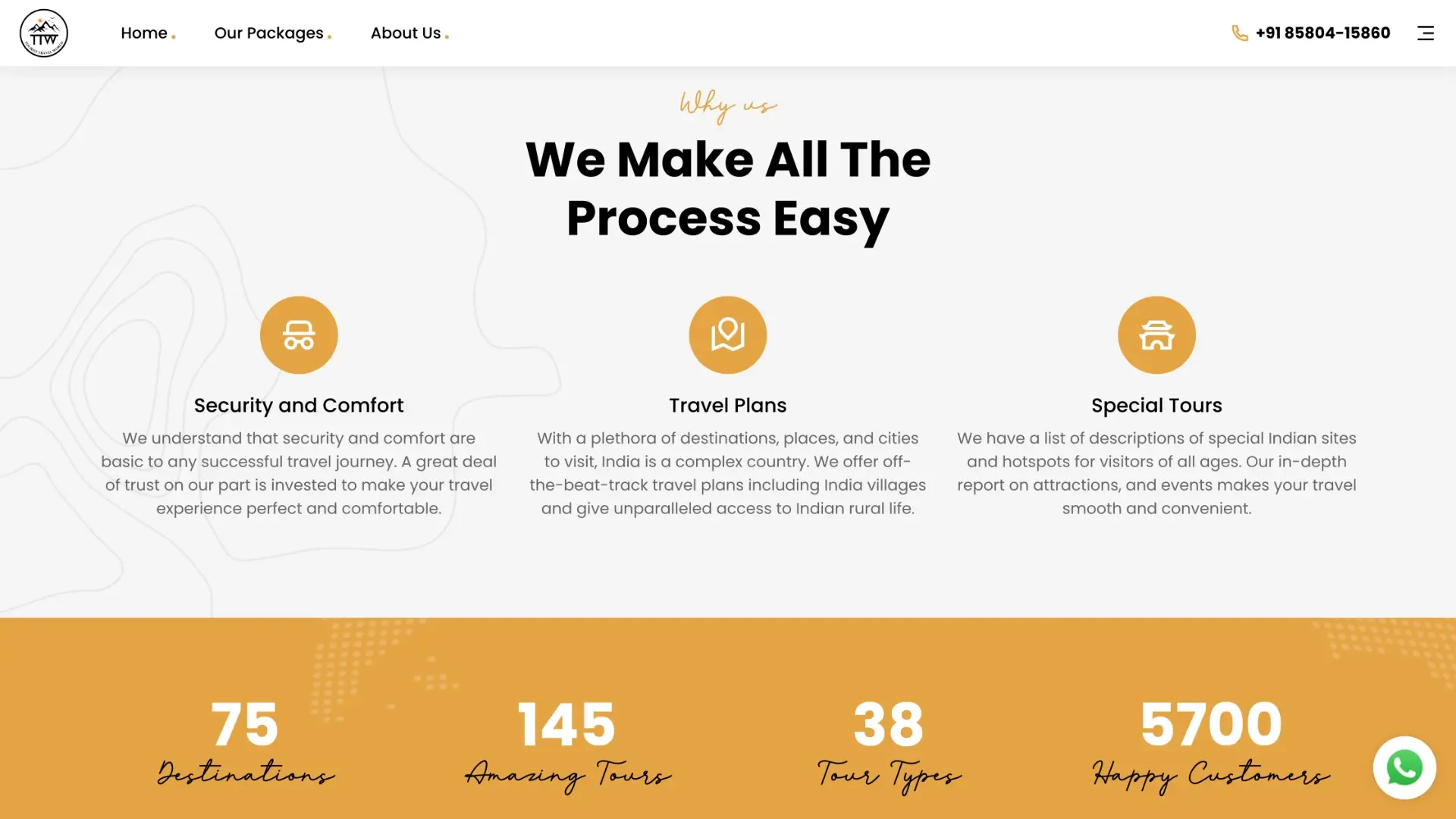 Tourist Travel World